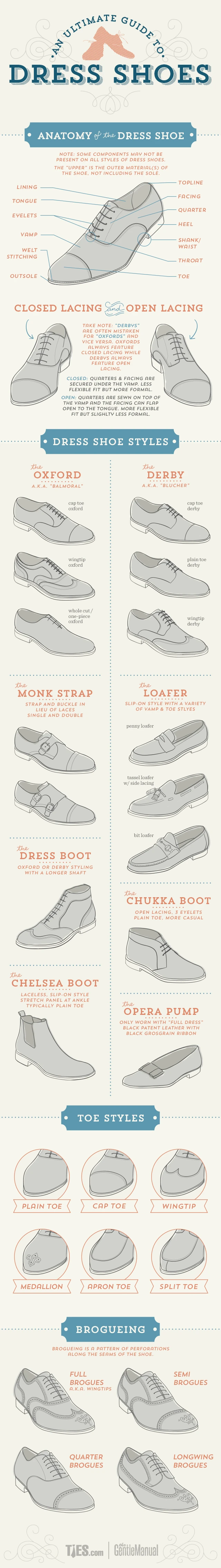 Ultimate Guide To Mens Dress Shoes Featuring Styles Comfort And Durability For Every Occasion From Formal To Business Casual